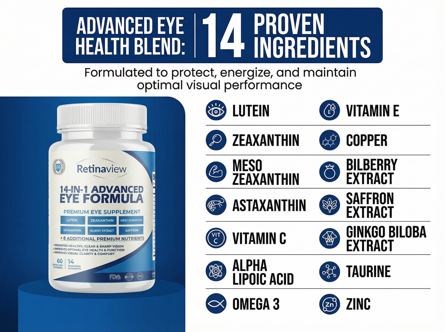 RetinaRenew 14-in-1 Advanced Eye Formula