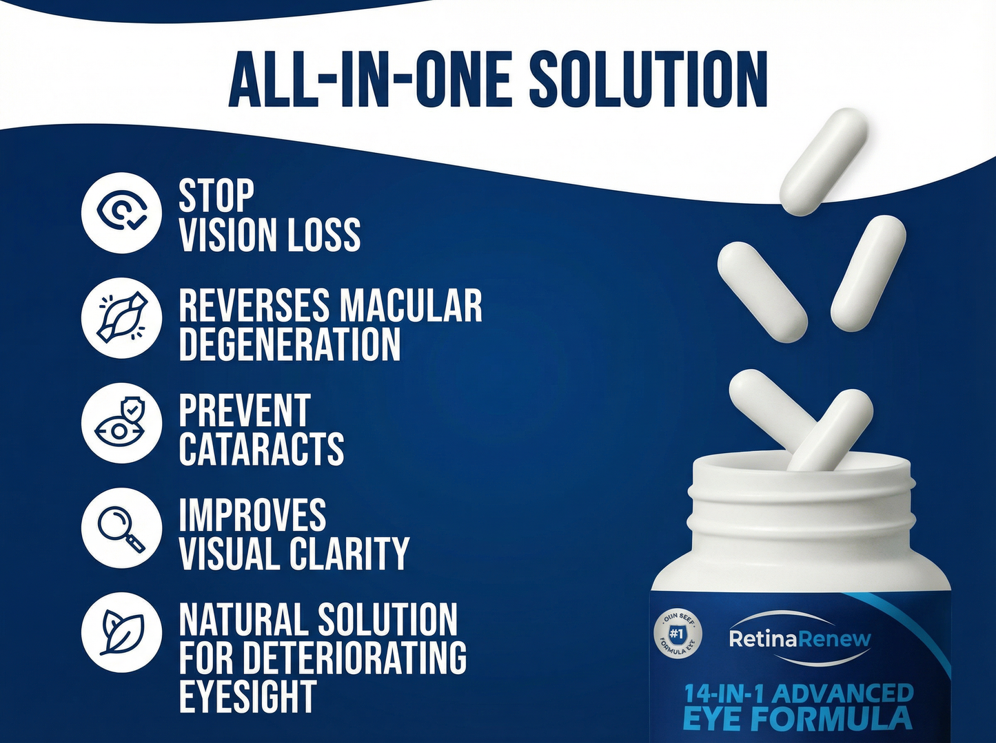RetinaRenew 14-in-1 Advanced Eye Formula
